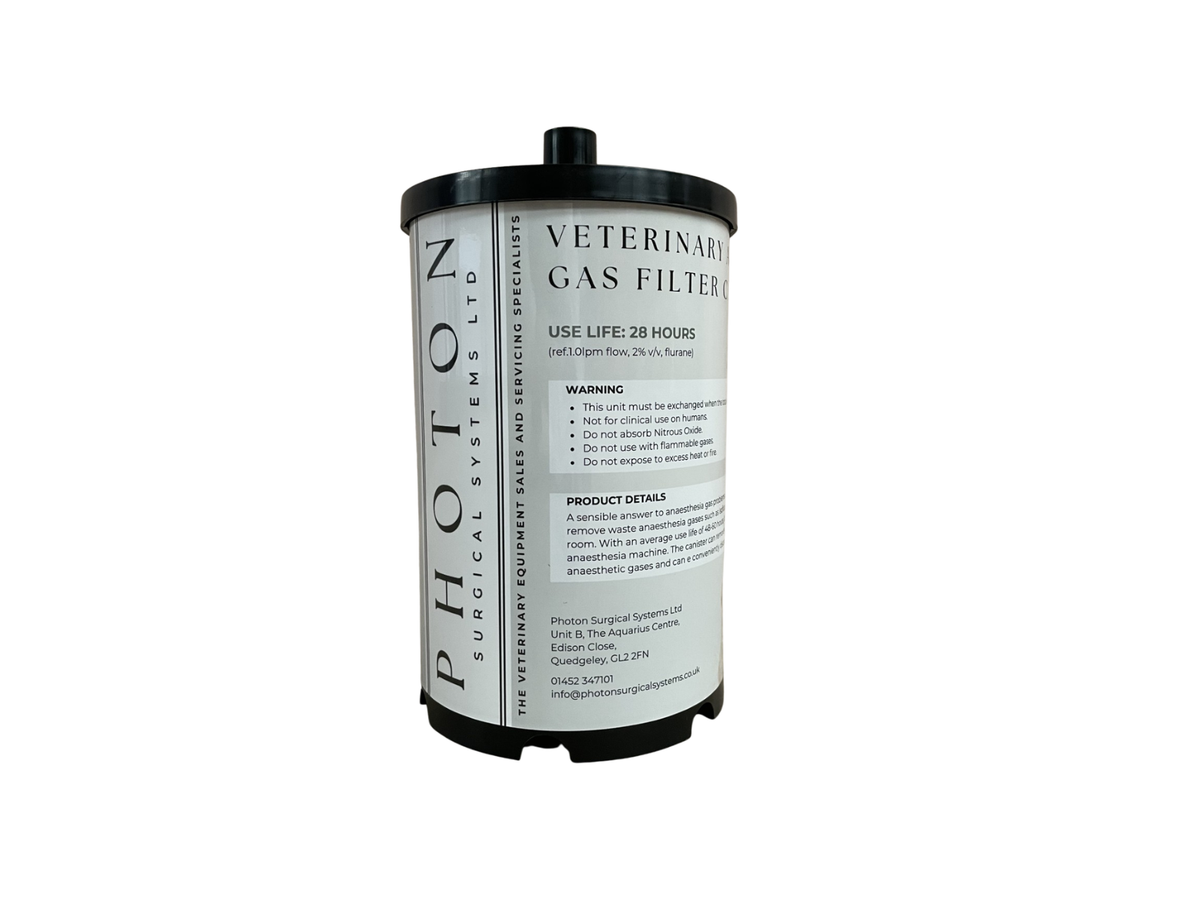 Disposable Anaesthetic Gas Absorbers