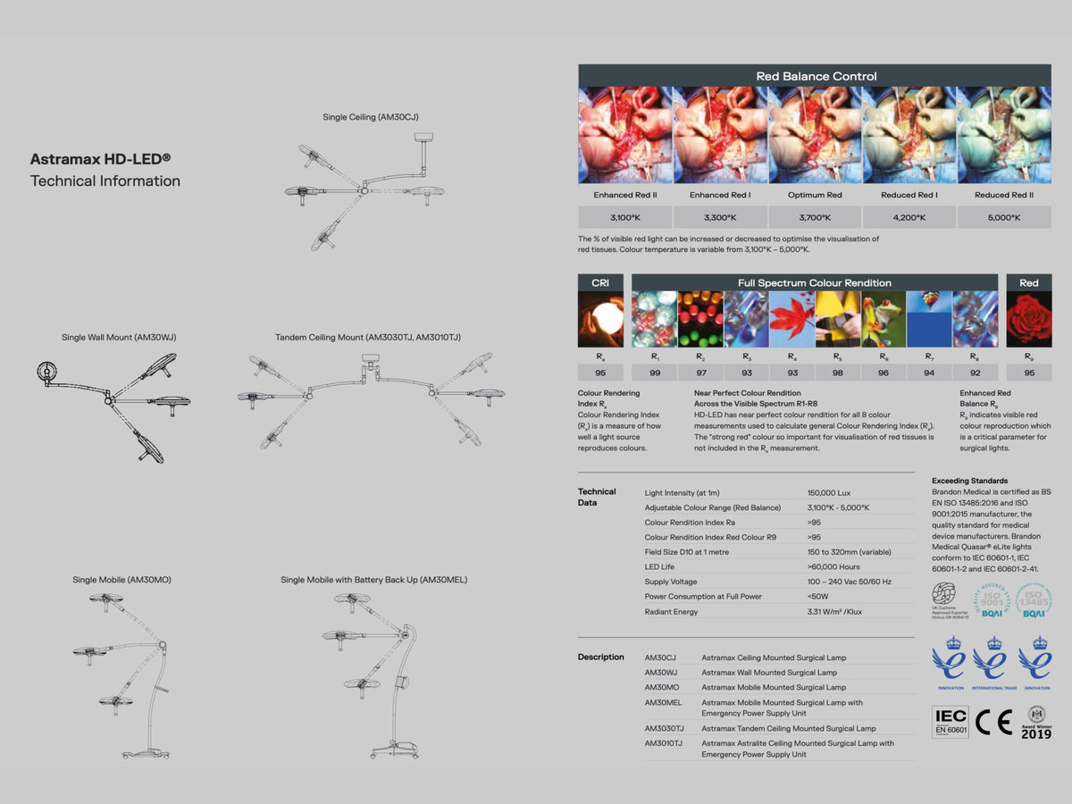 Brandon AstraMax HD-LED Major Surgery Light