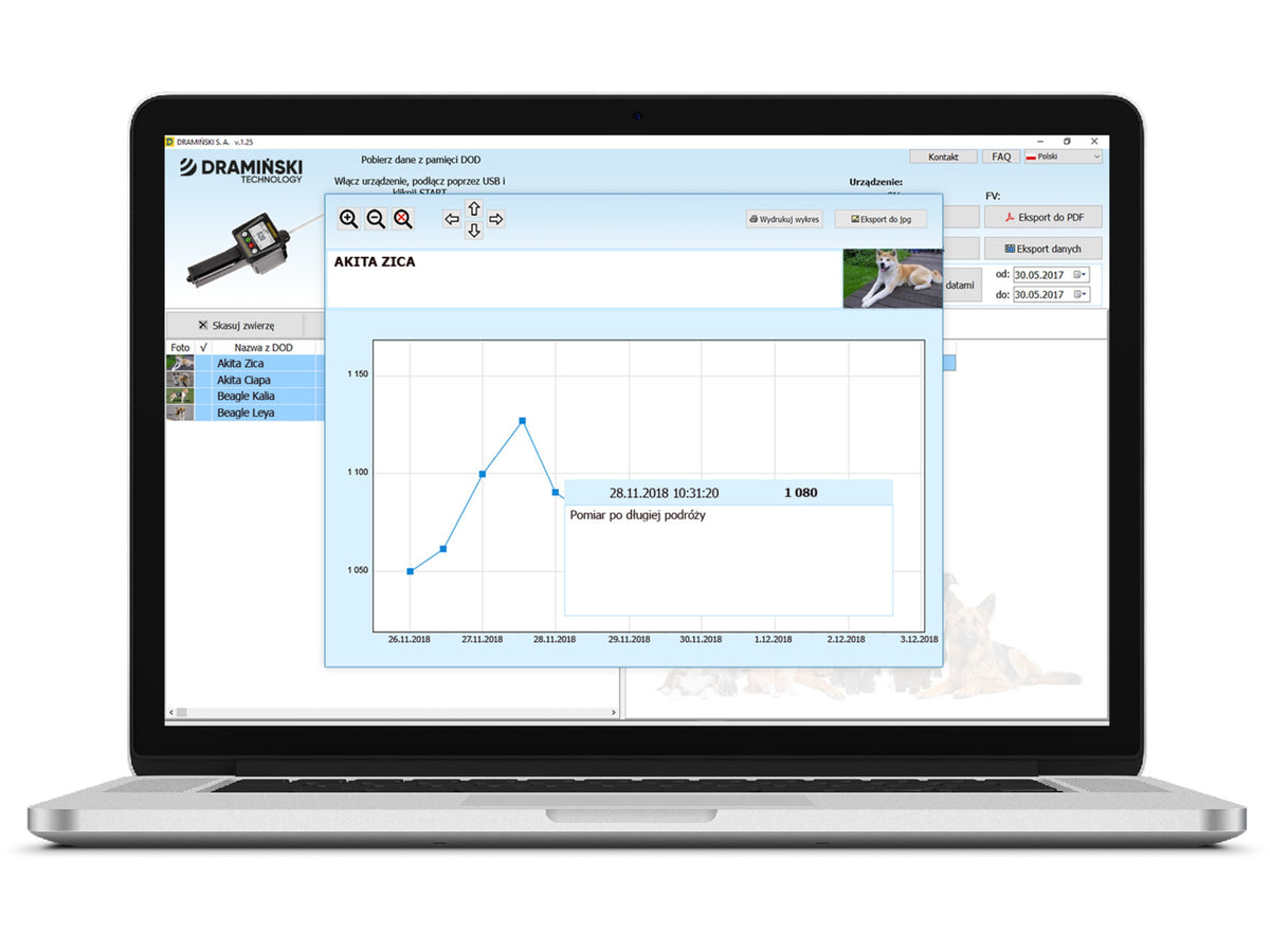 Draminski DOD2 Dog Ovulation Detector