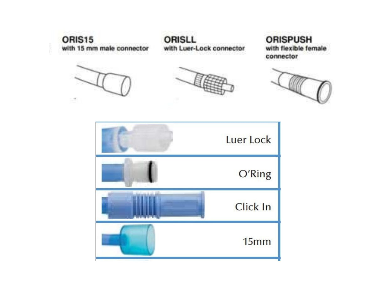 Insufflation Tubing Set