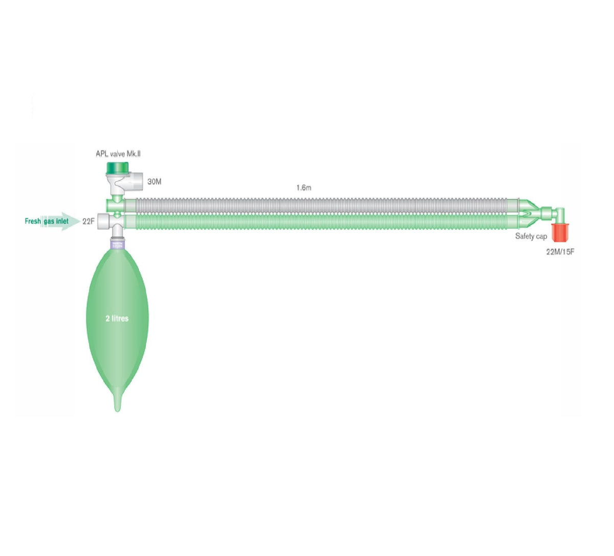 Parallel Lack Breathing Circuit