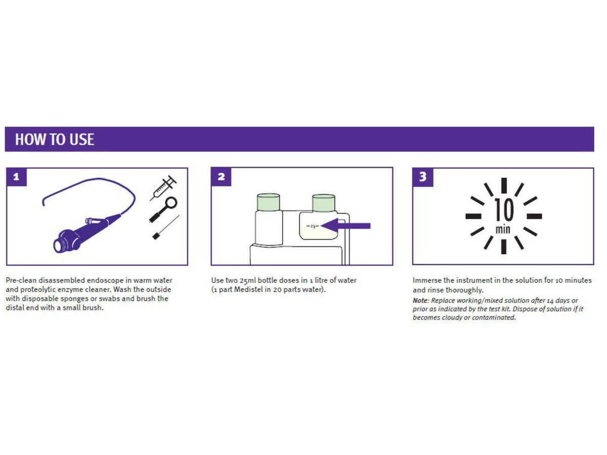 Medistel – Disinfectant & Sterilsation Endoscope / Instrument Solution