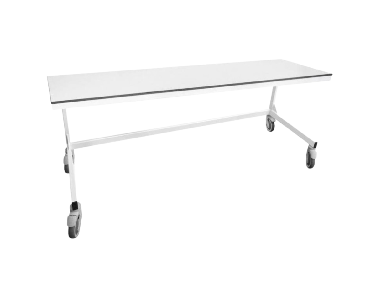 JVet XR-Basic Table