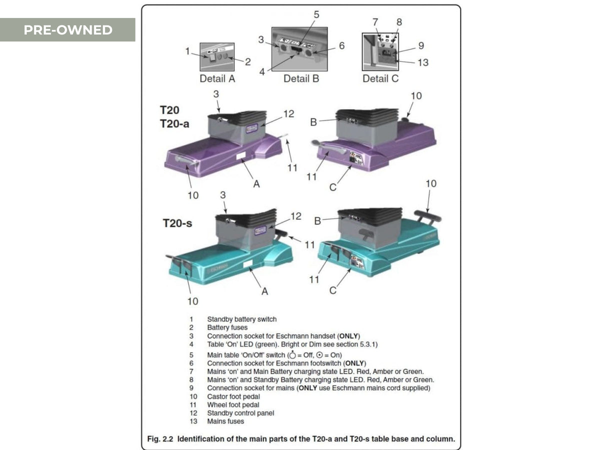 Eschmann T20 Operating Table