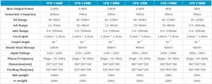 ecotron x-ray overview