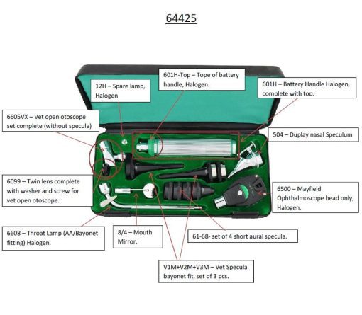 - Gowllands 64425 Accessories