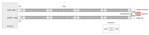 - Flextube™ Circle Breathing Systems 2013000