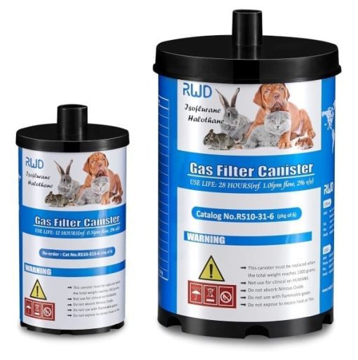 Fluosorber Active Charcoal Scavenger - Gas Filter Canister R510 31