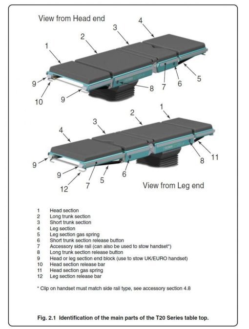 Eschmann T20 Operating Table (Translucent Traversing Tabletop) - Image 3