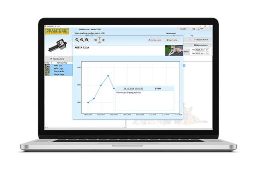 - draminski dog ovulation detector data transmission application