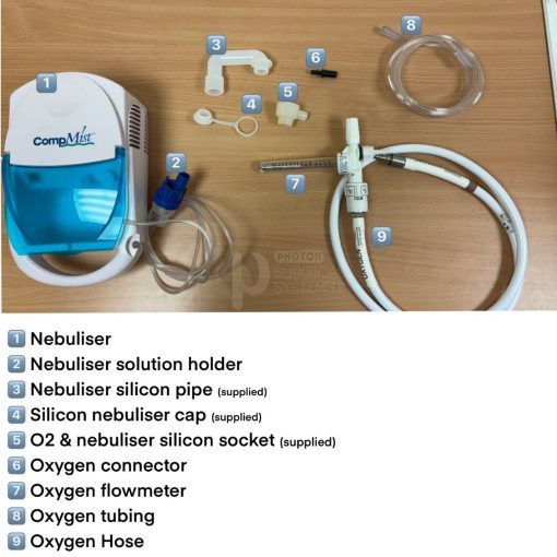 Curadle Pet Brooder ICU Incubator Max  - Image 19