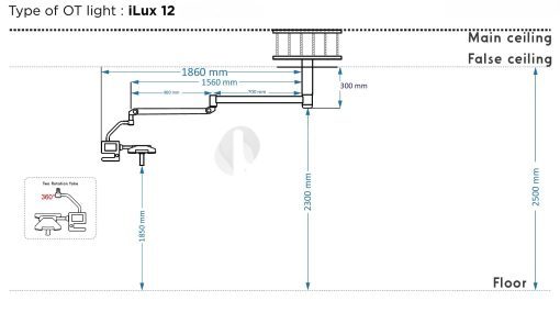 Shalya iLUX 10 Light - 160,000 LUX - Image 5