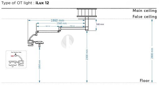 Shalya iLUX 12 Light - 120,000 LUX - Image 5