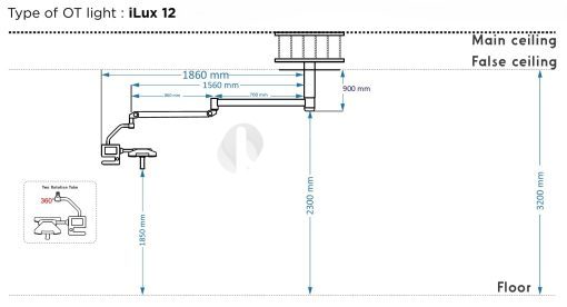 Shalya iLUX 10 Light - 160,000 LUX - Image 2